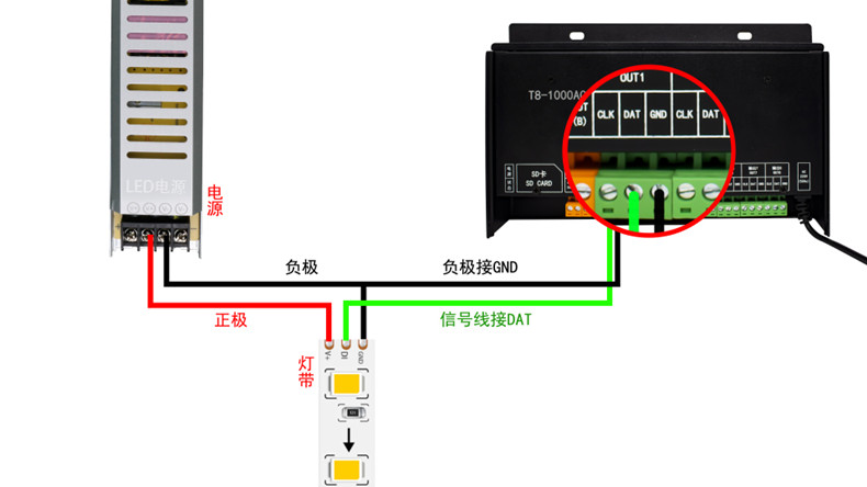 LED全彩控制器接線(xiàn)圖